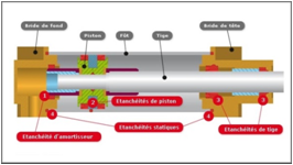 joint-etancheite-pxlseals-joints