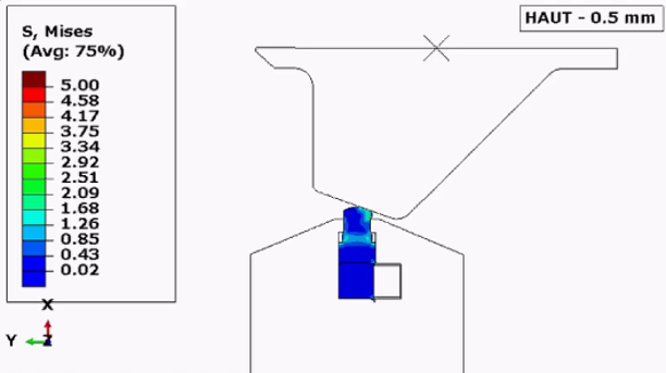 Simulation numérique étanchéité de vanne papillon