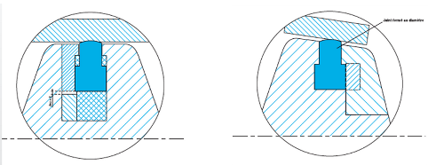 Vanne papillon avec tourillon centré et avec tourillon décalé