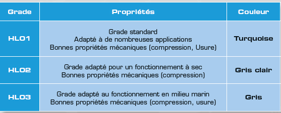 tableau-pxlkot-caracteristiques-techniques